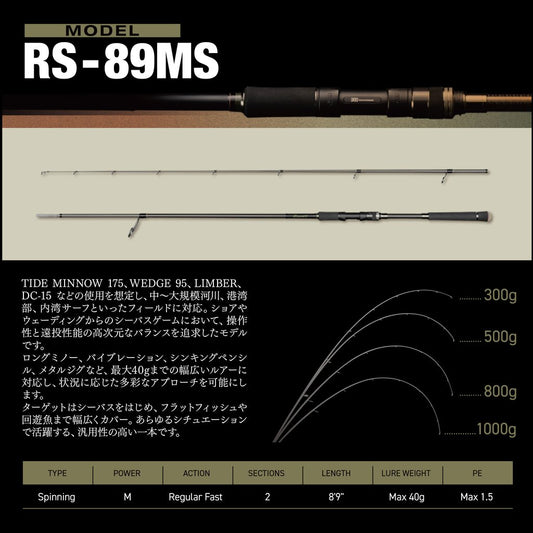 REISHAFT RS-89MS