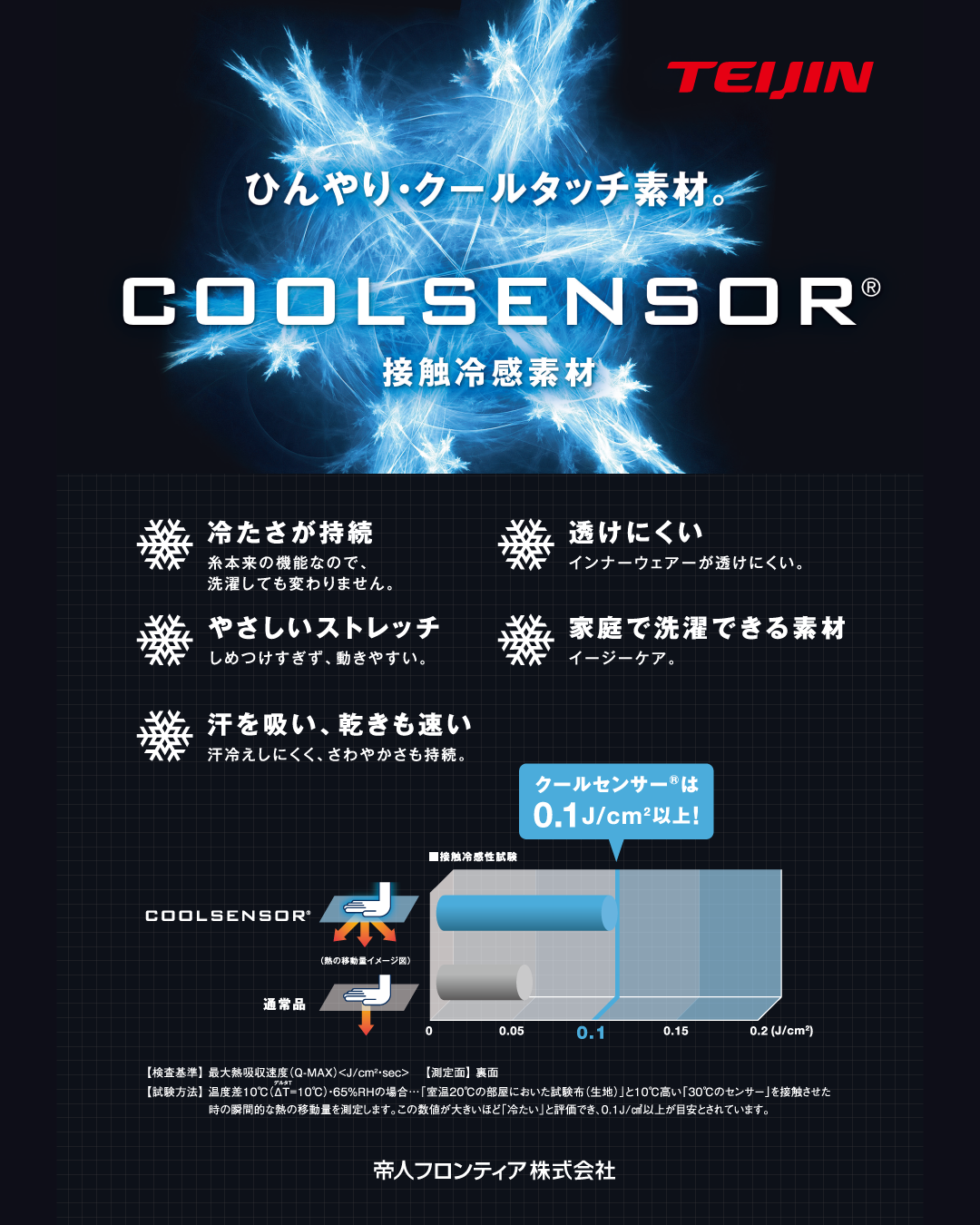 Dry Cooling Hoodie